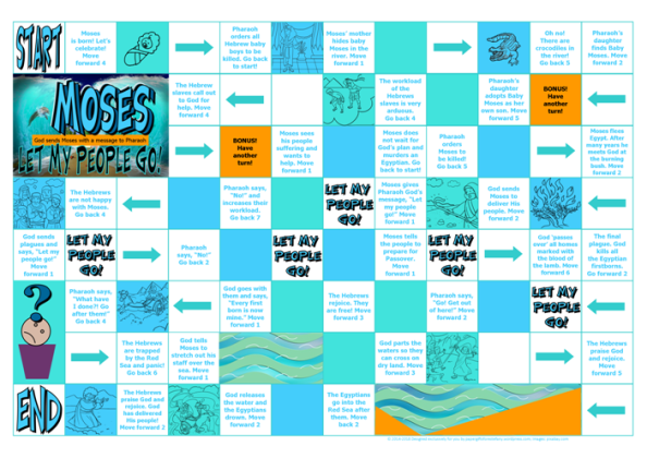 Moses Bible board game for kids; free printable