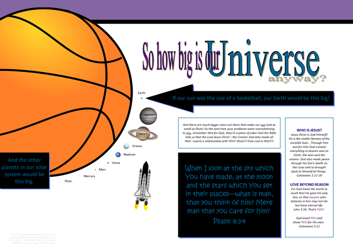 FREE Space / Universe poster for kids showing how big Earth and the planets are compared to the sun, and a rocket ship blasting off into outer space to explore them; with Bible verse from Psalm 8:3-4; giving glory to God as designer; free printable