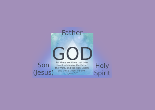 PGFE Bible Trinity poster with Bible verse from 1 John 5:7; free printable